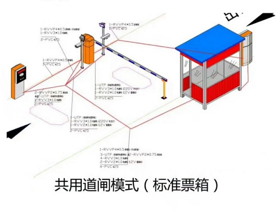 德阳罗江区单通道模式停车系统