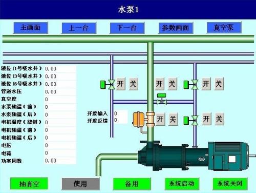 德阳罗江区水泵自动控制系统八号